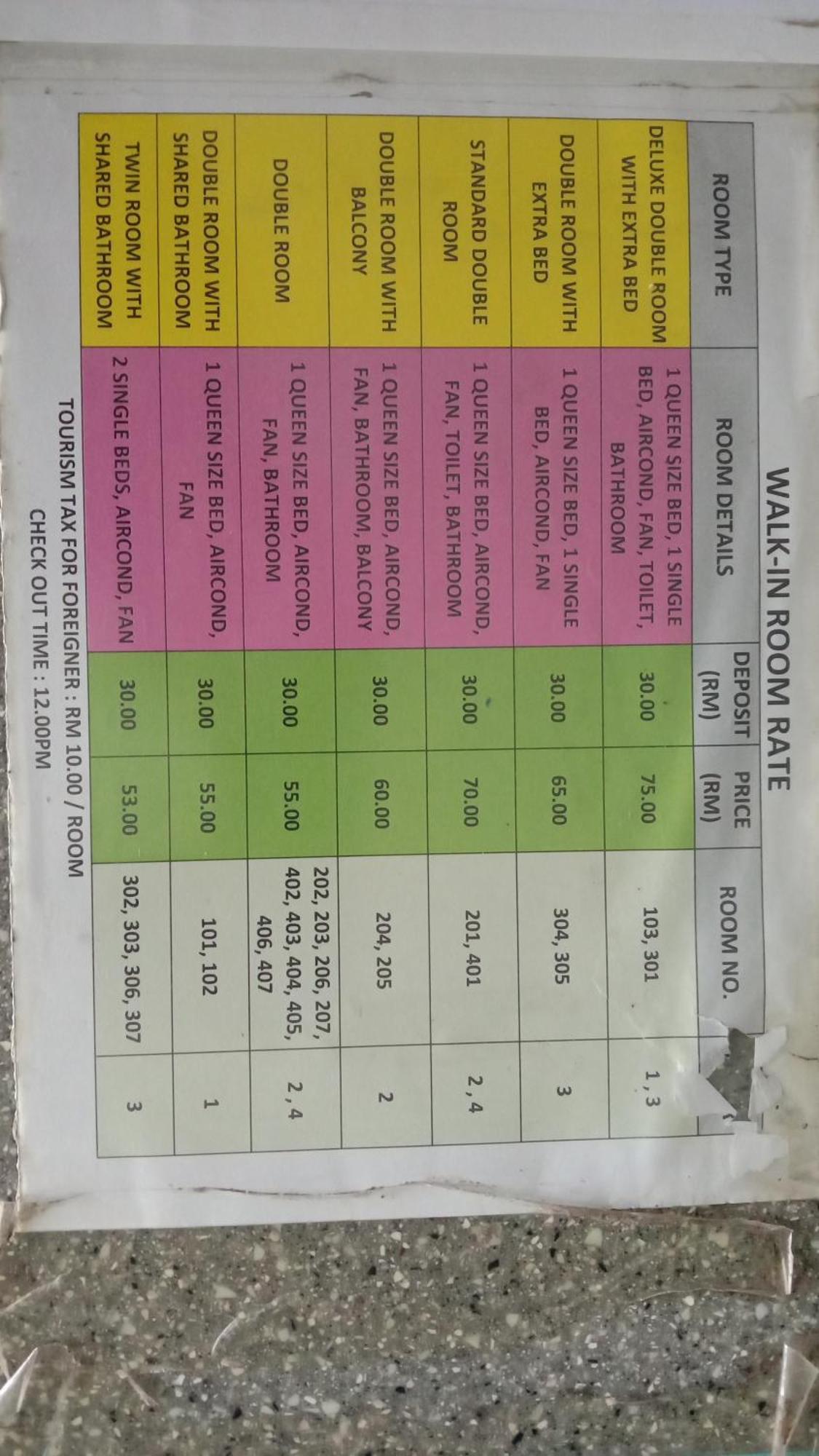 Tabin Lodge Budget Stay Lahad Datu Exterior photo
